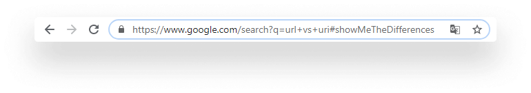 URL of a search in Google