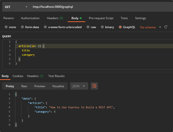 Querying a single article in GraphQL