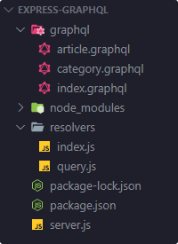 The project structure we are looking for a scalable GraphQL API
