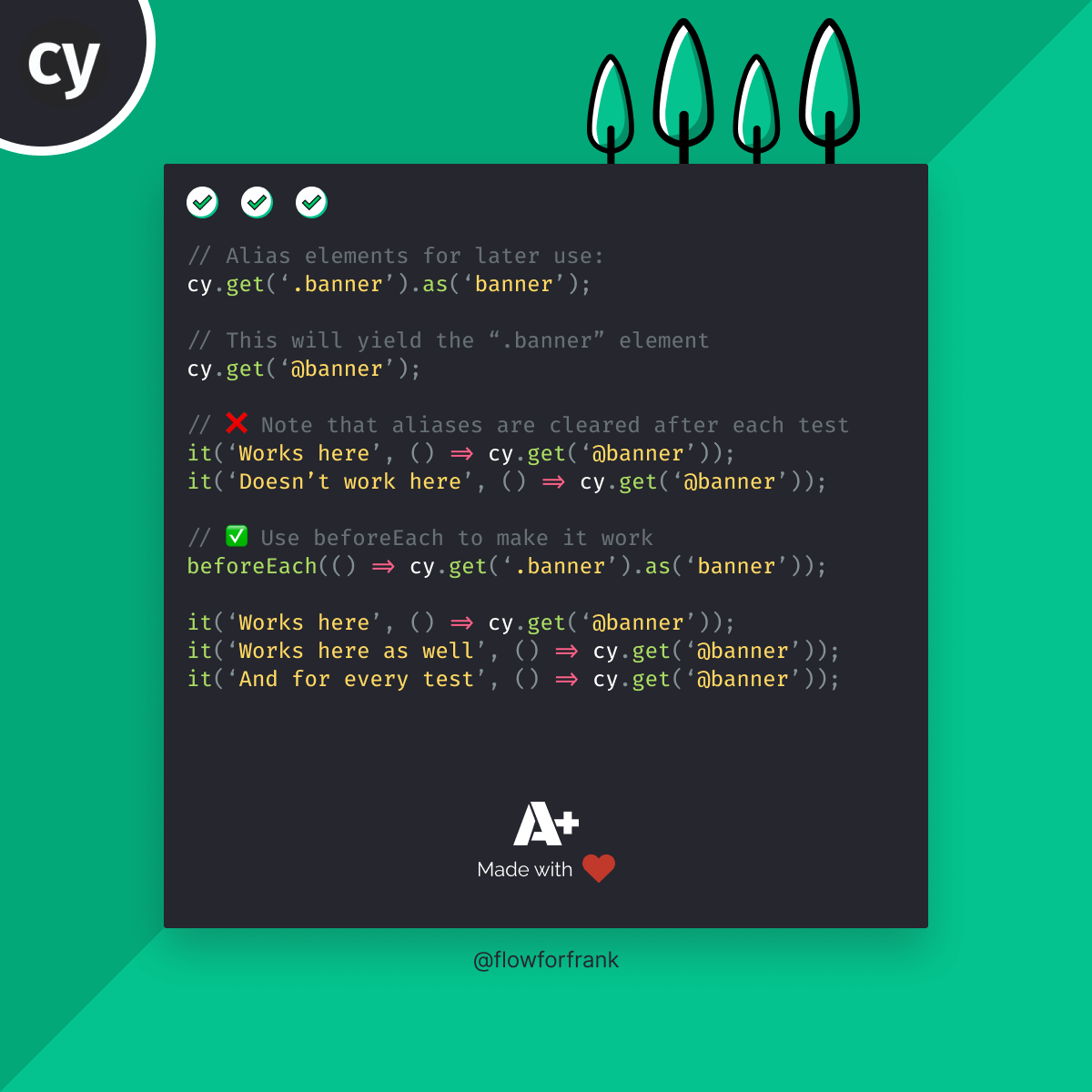 How to use Aliases in Cypress