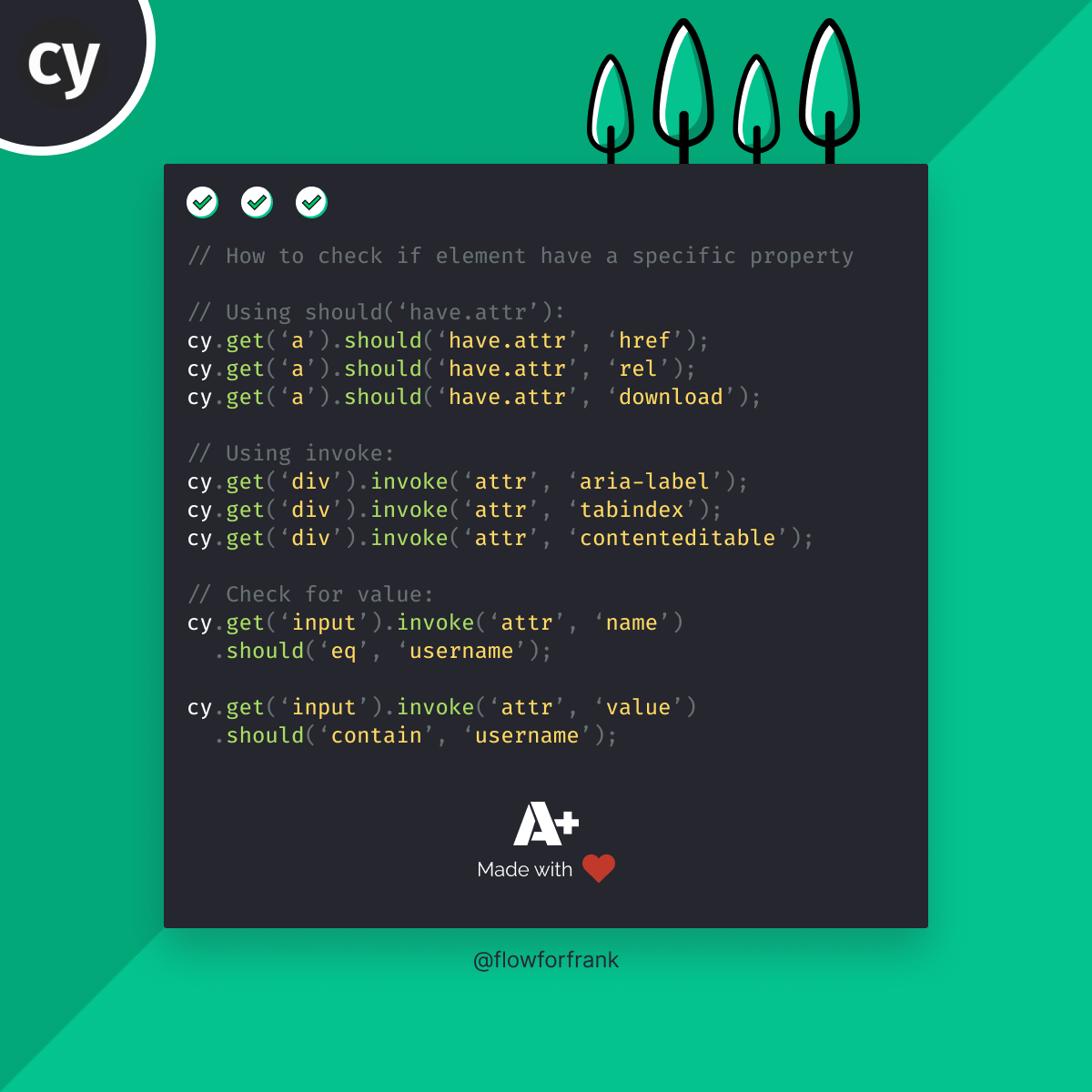 How to Check if Element has a Property in Cypress