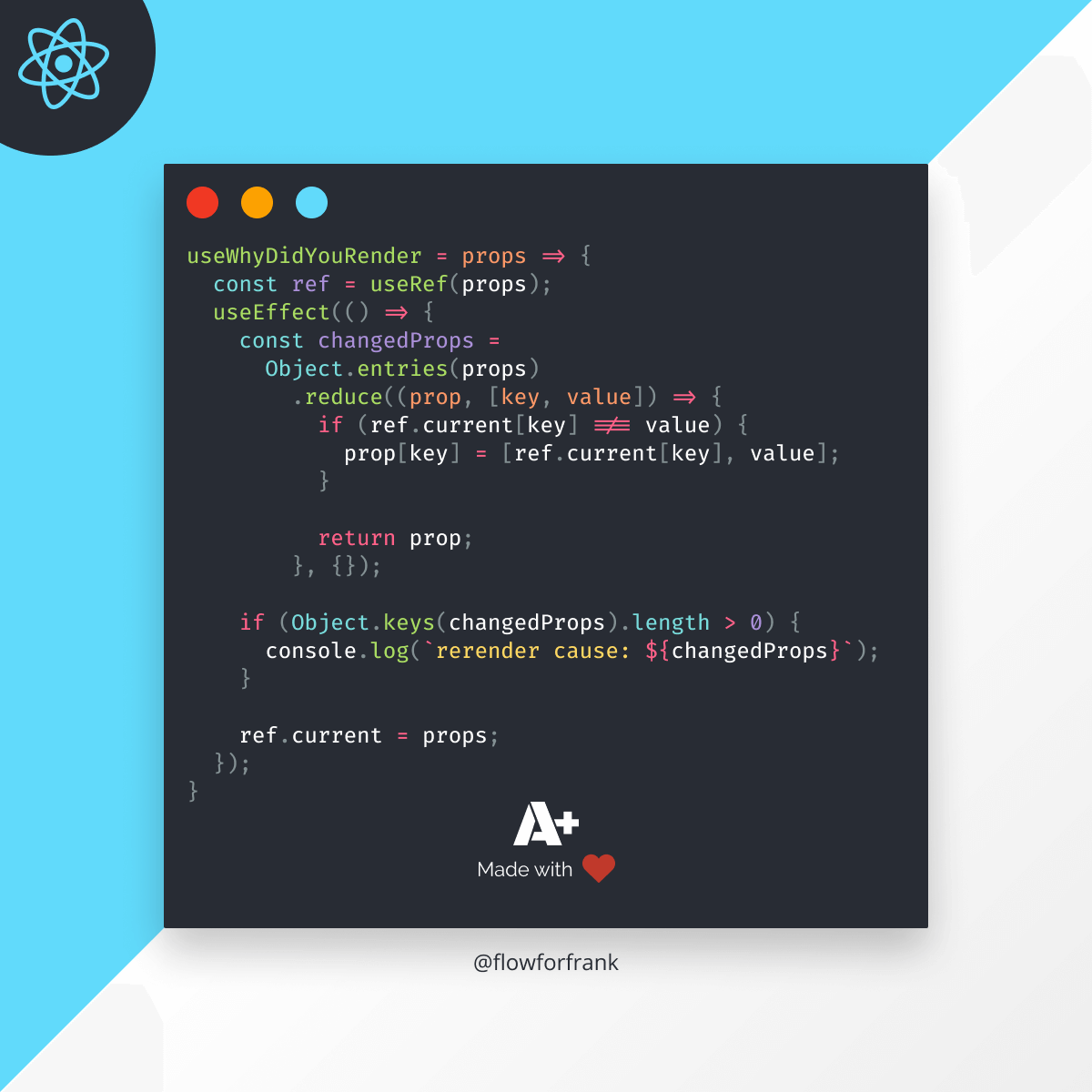 How to Create a useWhyDidYouRender Hook in React